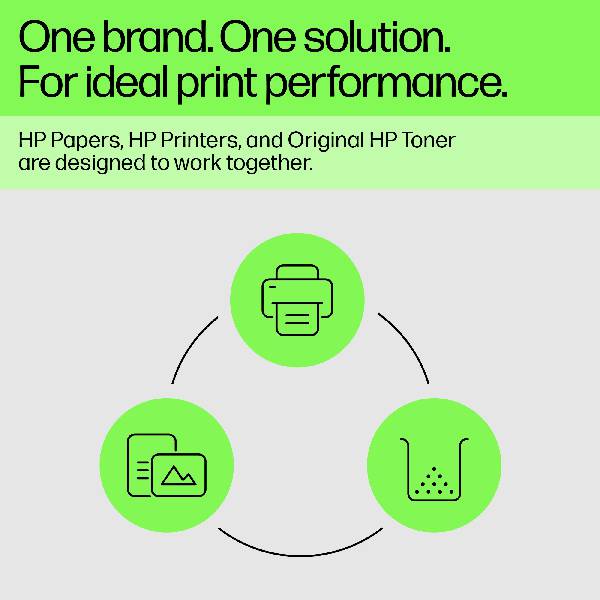 With Chip} Compatible Toner Cartridge 142X W1420X